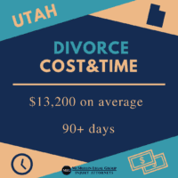 utah divorce cost and time
