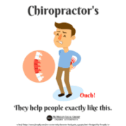 chiropractor information utah