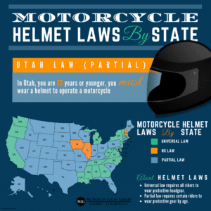 motorcycle helmet laws mcmullin